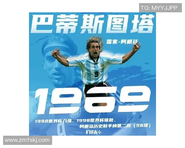 全球足球巨星汇聚一堂探秘100位外国足球明星的传奇故事与成就