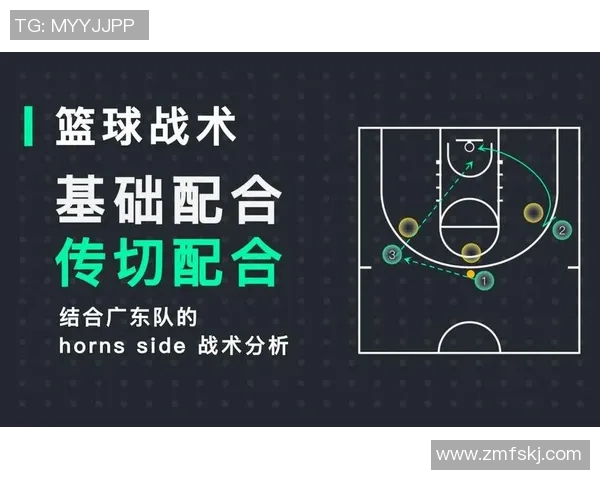 成都篮球队反击战术分析与比赛得失总结