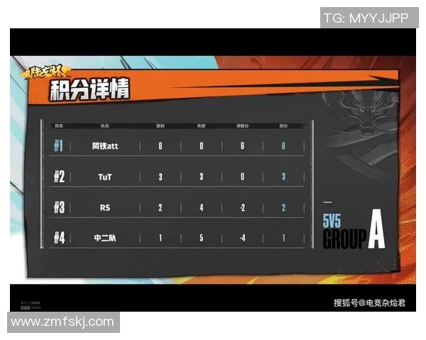 重庆排球队以93分领跑总决赛积分榜展现强劲实力 重庆排球队以93分领跑总决赛积分榜展现强劲实力