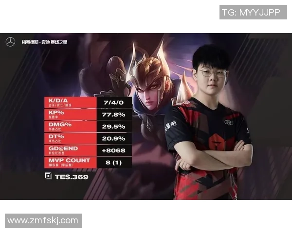 全明星赛点评：TES的速度表现