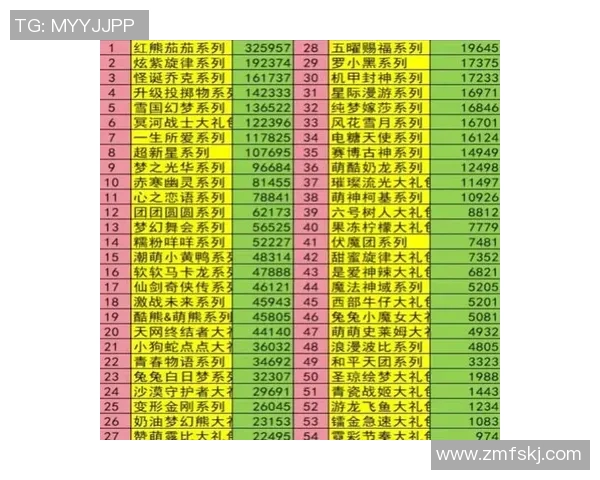 2026和平精英实力排行榜：IG位居第10名