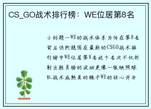 CS_GO战术排行榜：WE位居第8名